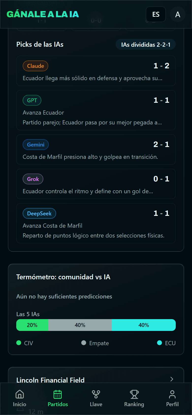 Detalhe de uma partida mostrando a sua previsão ao lado das cinco IAs